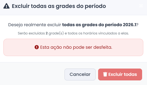 Confirmação de Exclusão de Grade