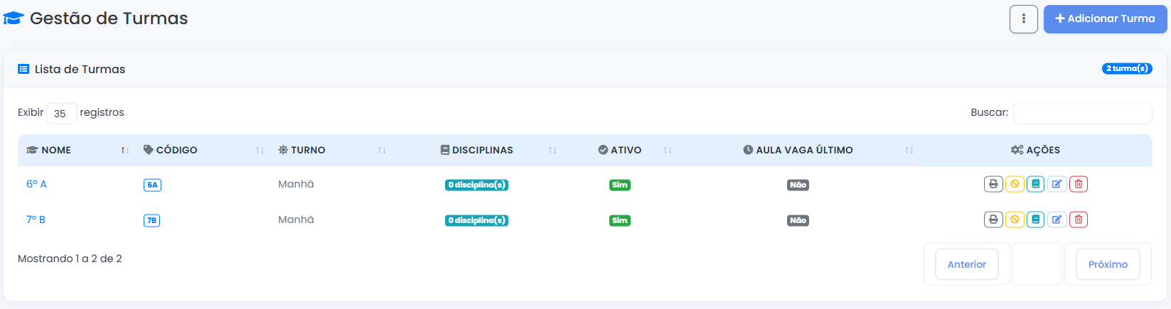 Painel de Gestão de Turmas
